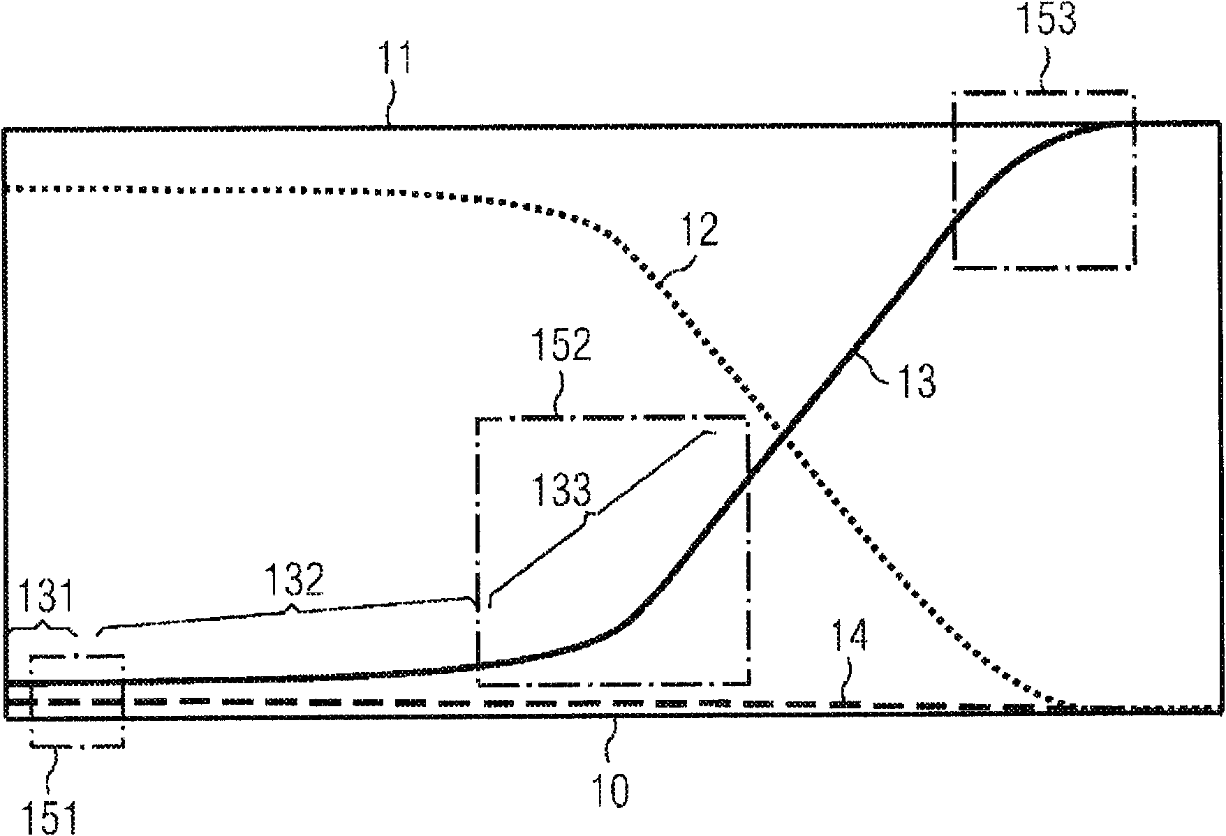 Method and device for the spectral analysis of a metal coating layer deposited on the surface of a steel strip