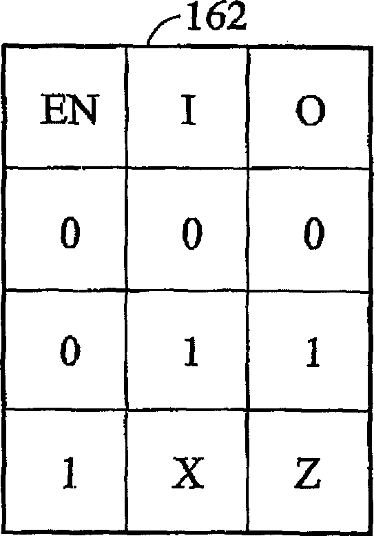 Dual-voltage three-state buffer circuit