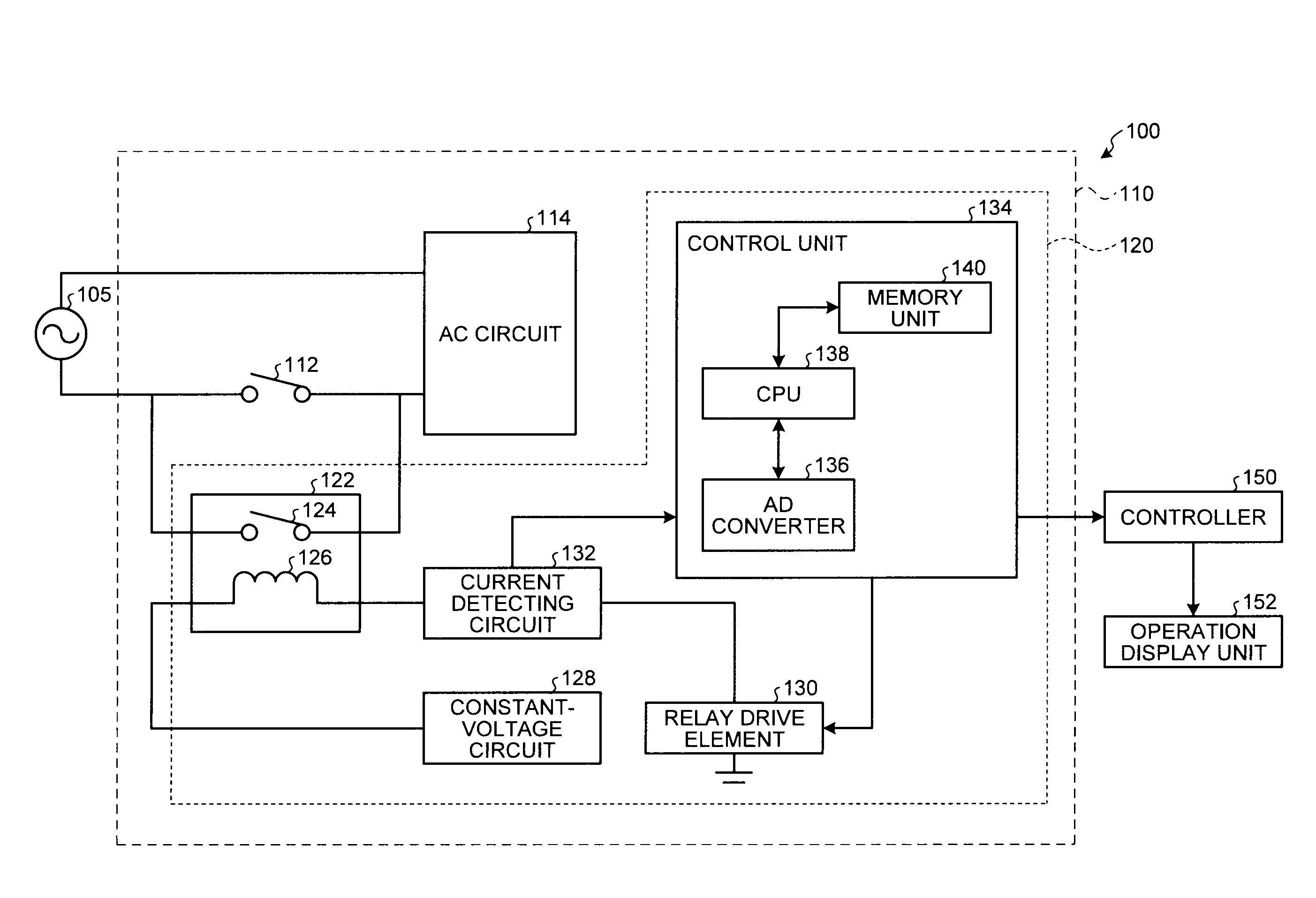 Relay failure detecting device, power-supply device, image forming apparatus, relay failure detecting method, and computer program product