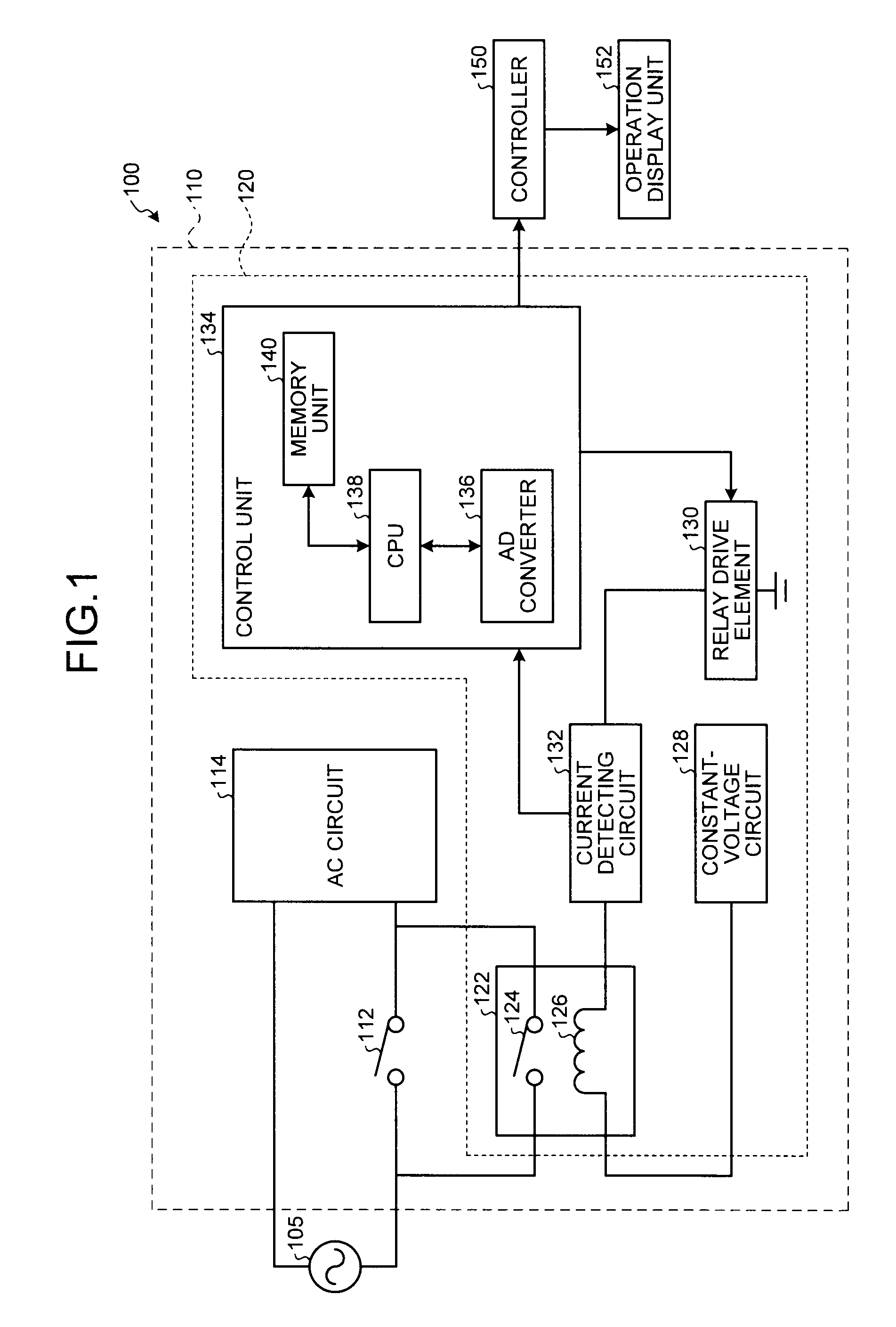 Relay failure detecting device, power-supply device, image forming apparatus, relay failure detecting method, and computer program product