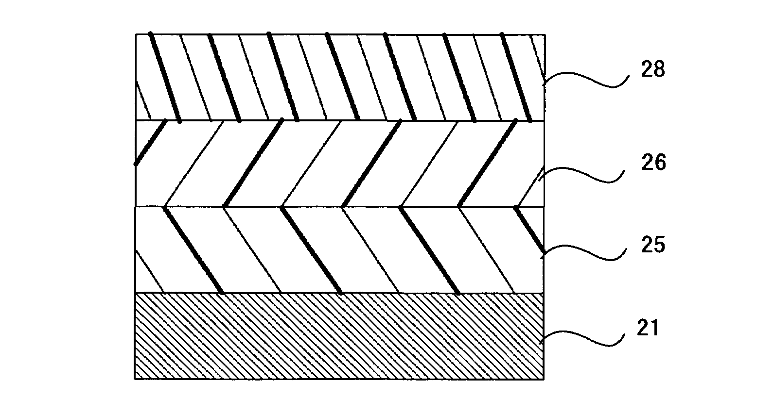 Electrophotographic photoconductor, preparation method thereof, electrophotographic apparatus and process cartridge