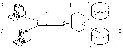 Method and device for processing data