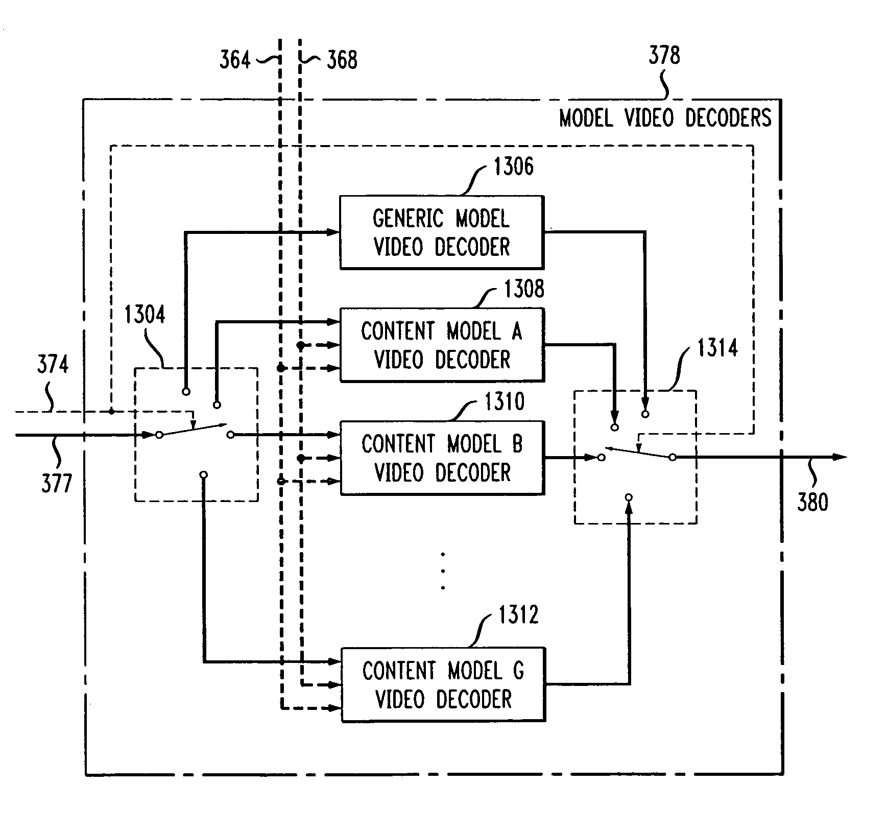 Method of content adaptive video decoding