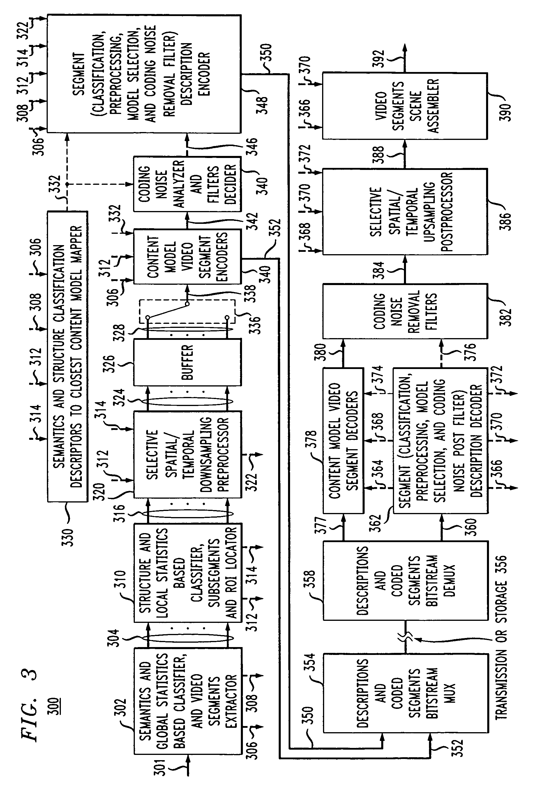 Method of content adaptive video decoding