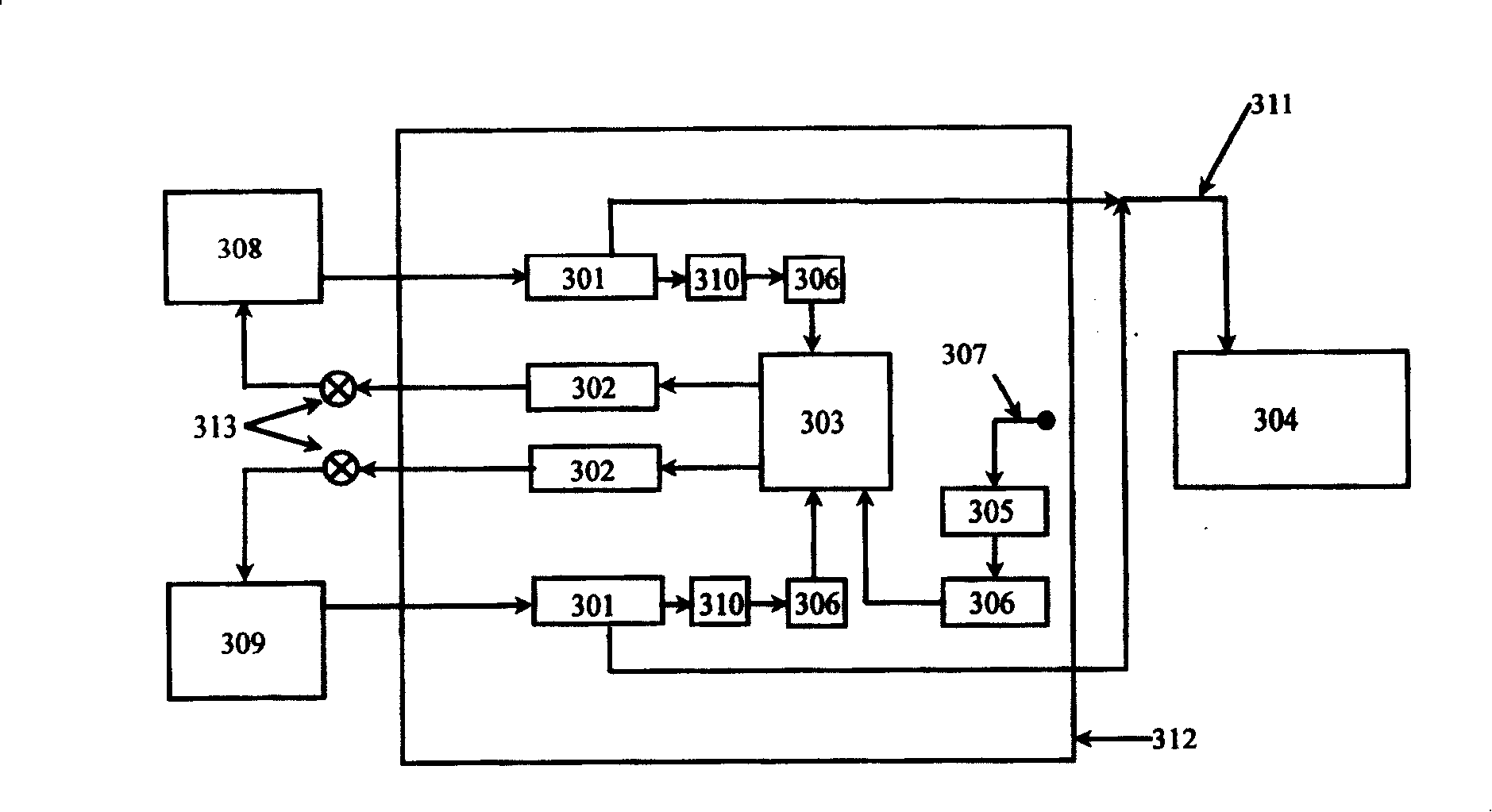 Atmospheric pressure discharge cold plasma generator based on double gas source