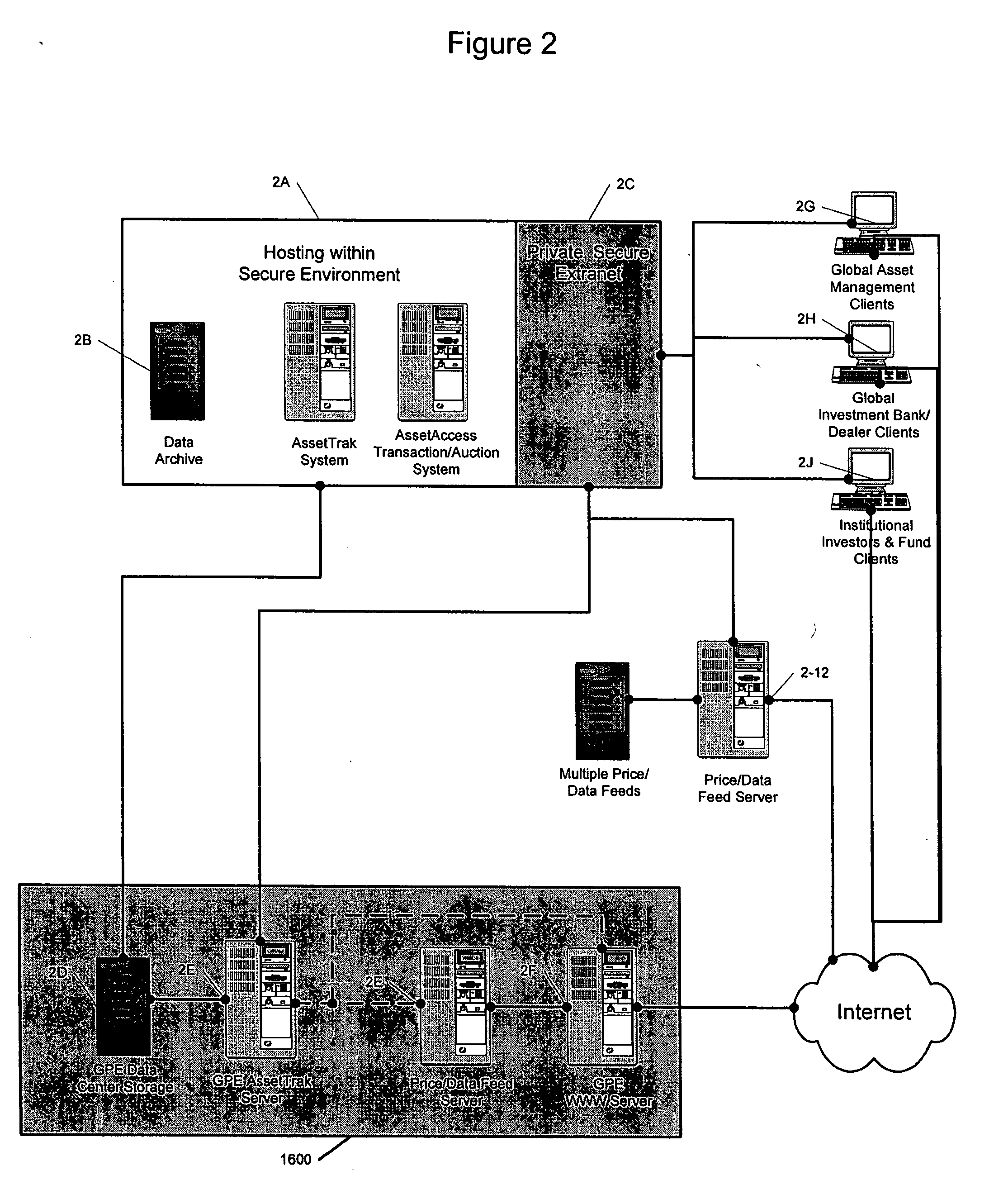 Integrated trading information processing and transmission system for exempt securities