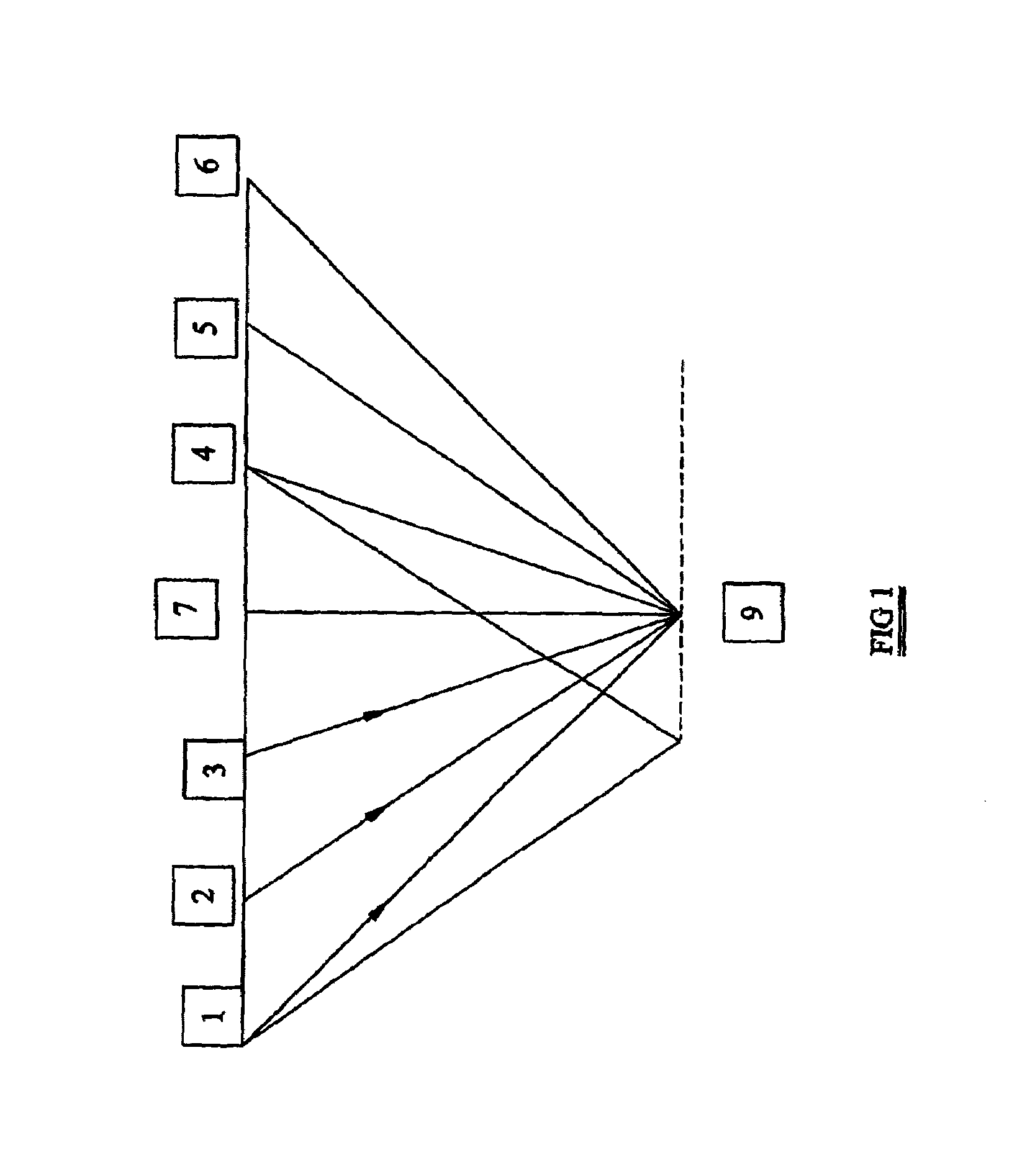 Velocity analysis on seismic data