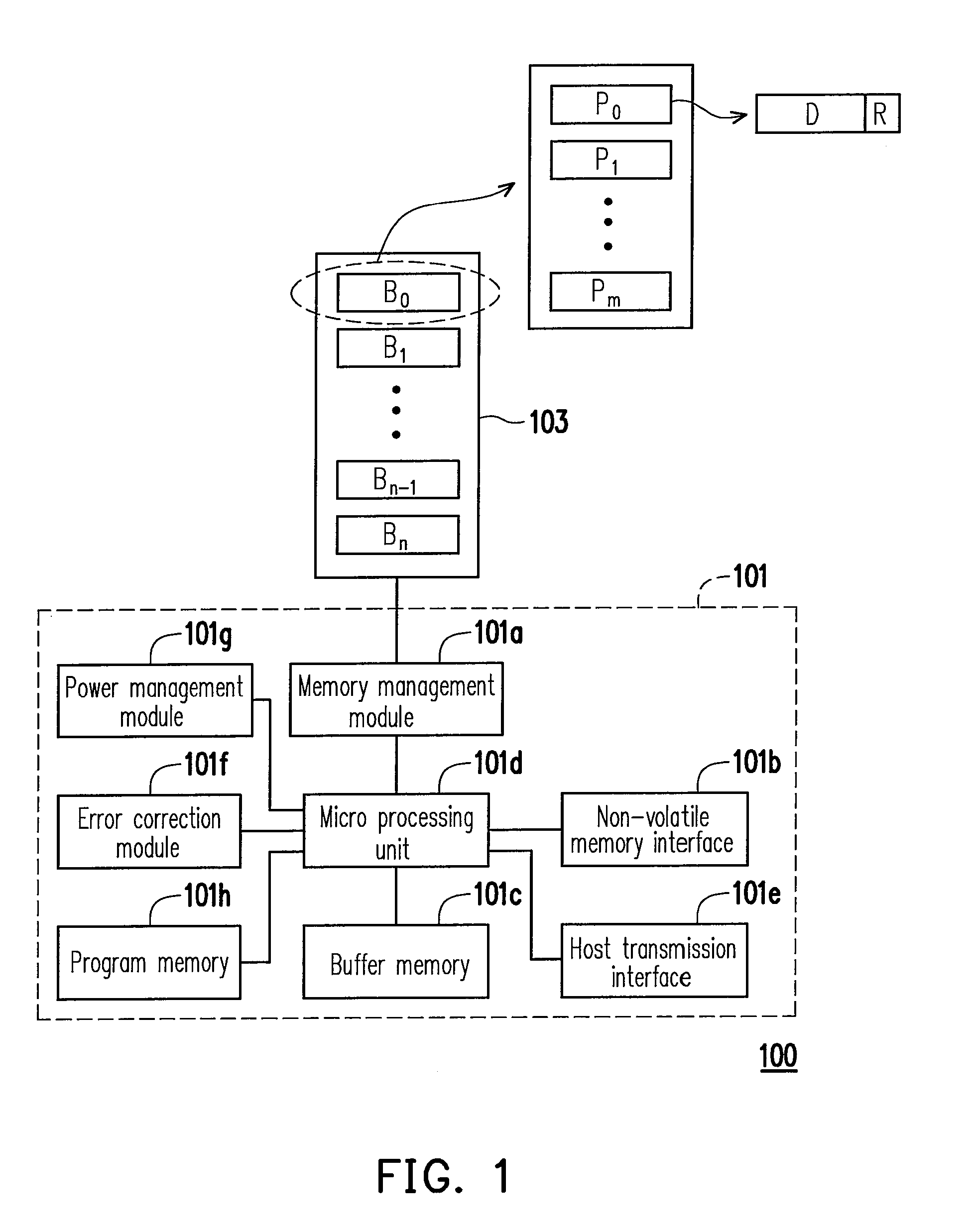 Method for preventing read-disturb happened in non-volatile memory and controller thereof