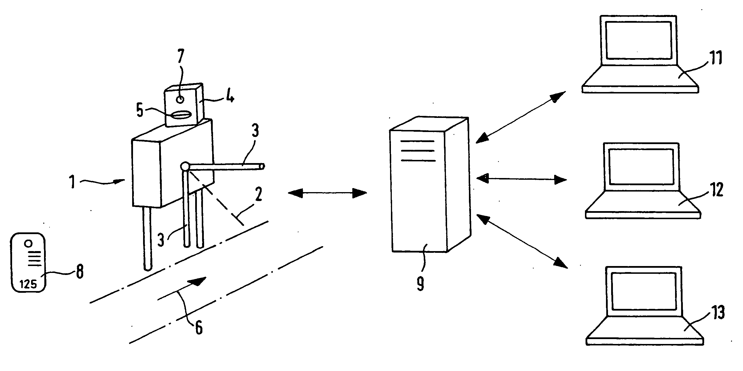 Access control system