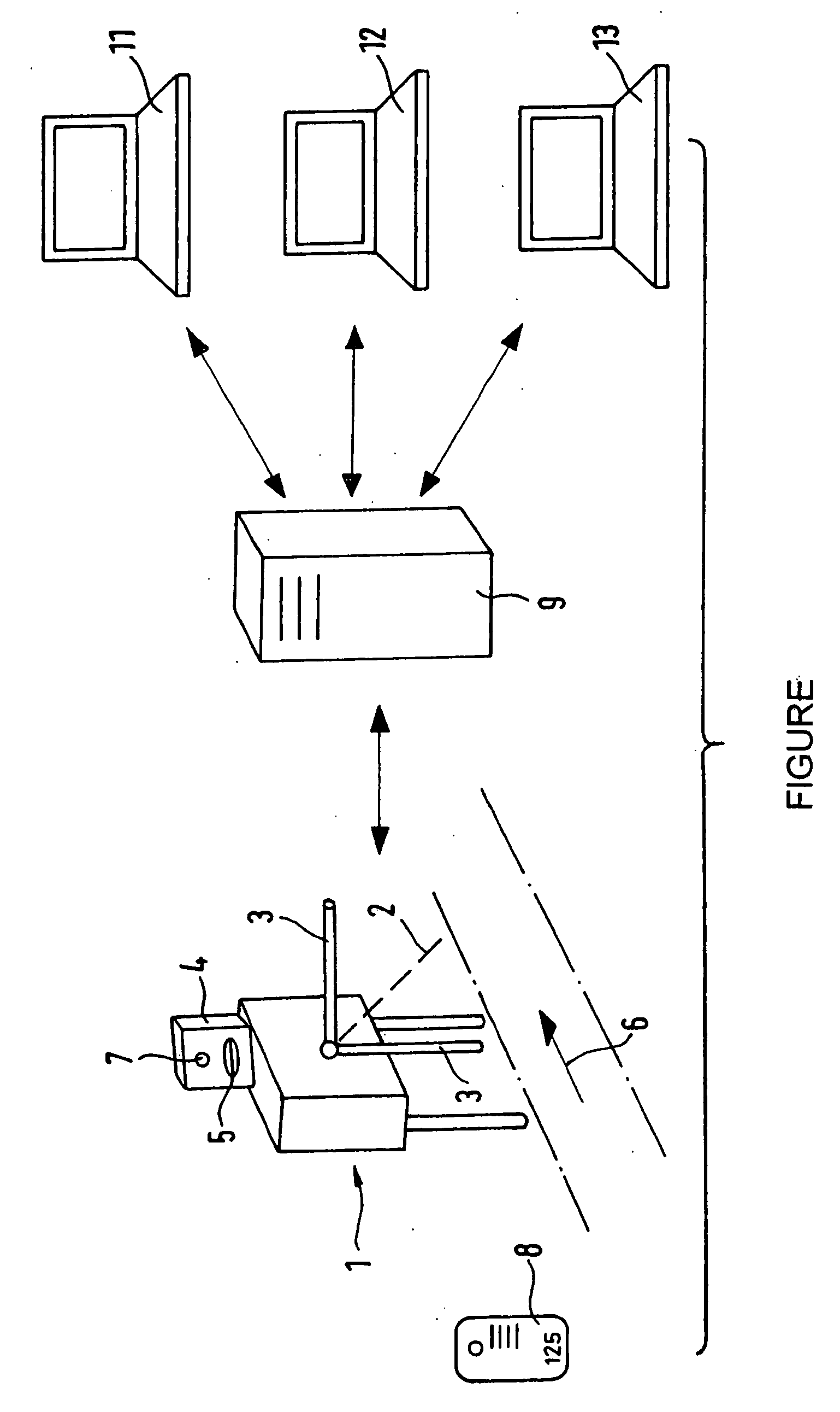 Access control system