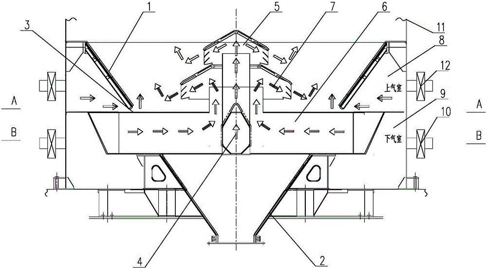 Multi-air-duct star-shaped air supply device of coke dry quenching oven and method for cooling coke in coke dry quenching oven