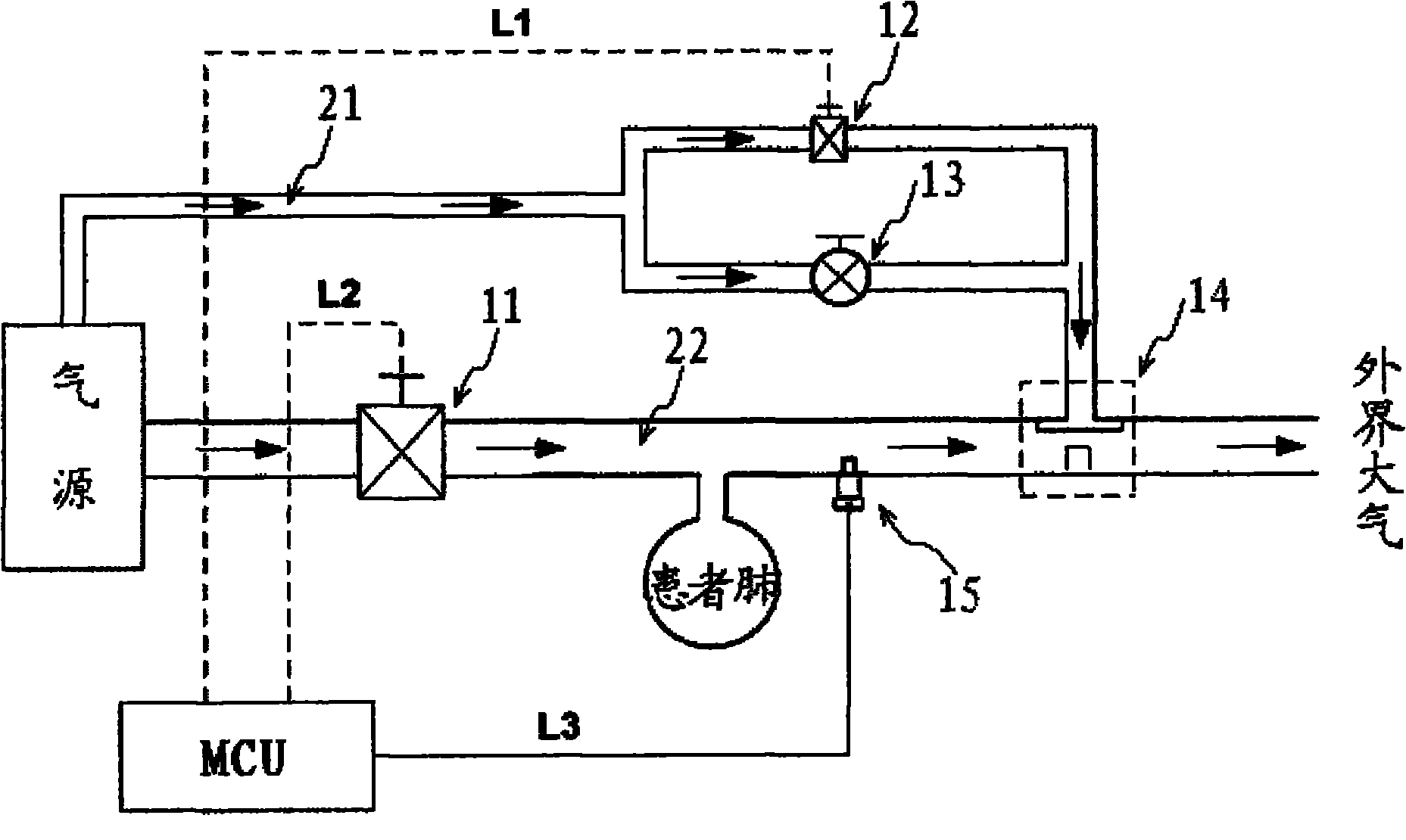 Control system and method for implementing double horizontal pressures in air passage, breathing machine and anaesthetic machine