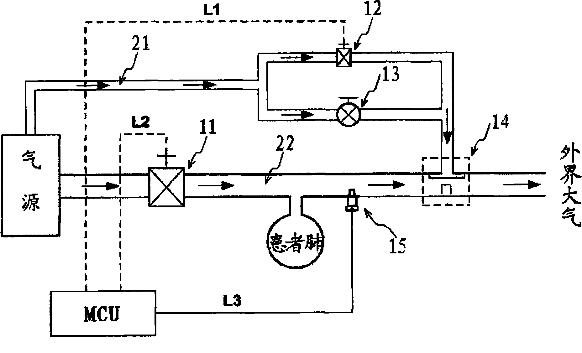 Control system and method for implementing double horizontal pressures in air passage, breathing machine and anaesthetic machine