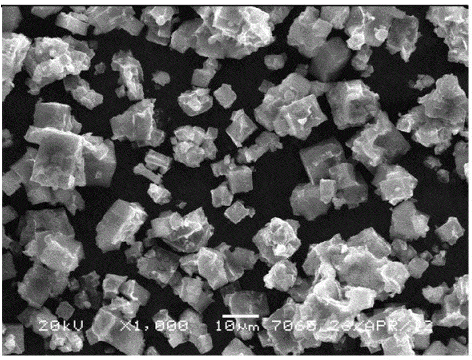 Method for preparing MOF-5