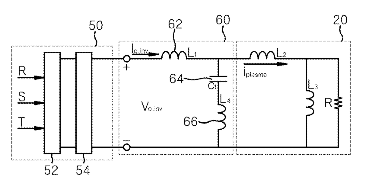 Power supply apparatus having passive element and power supply method for plasma ignition using the same