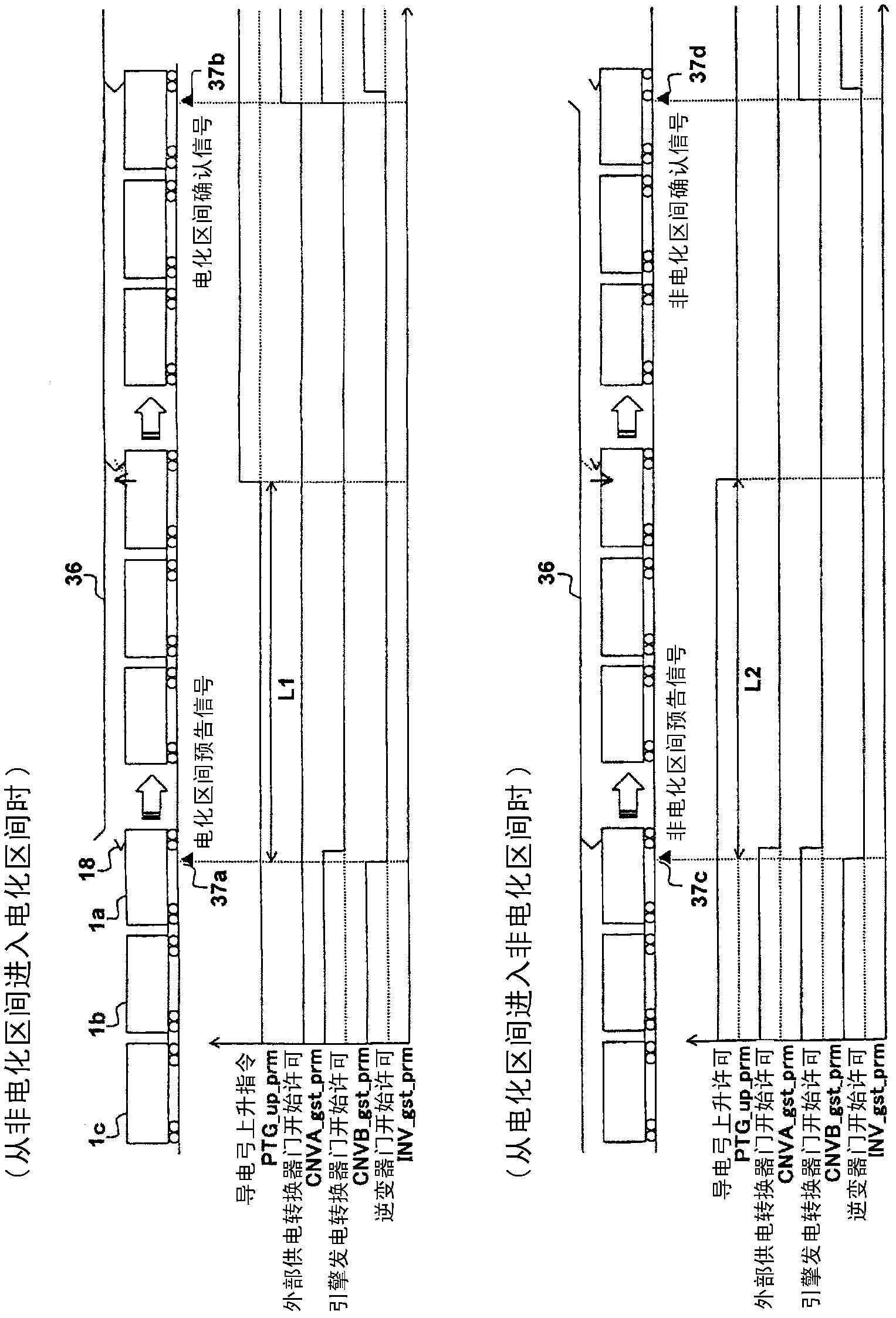 Driving system for railroad vehicle