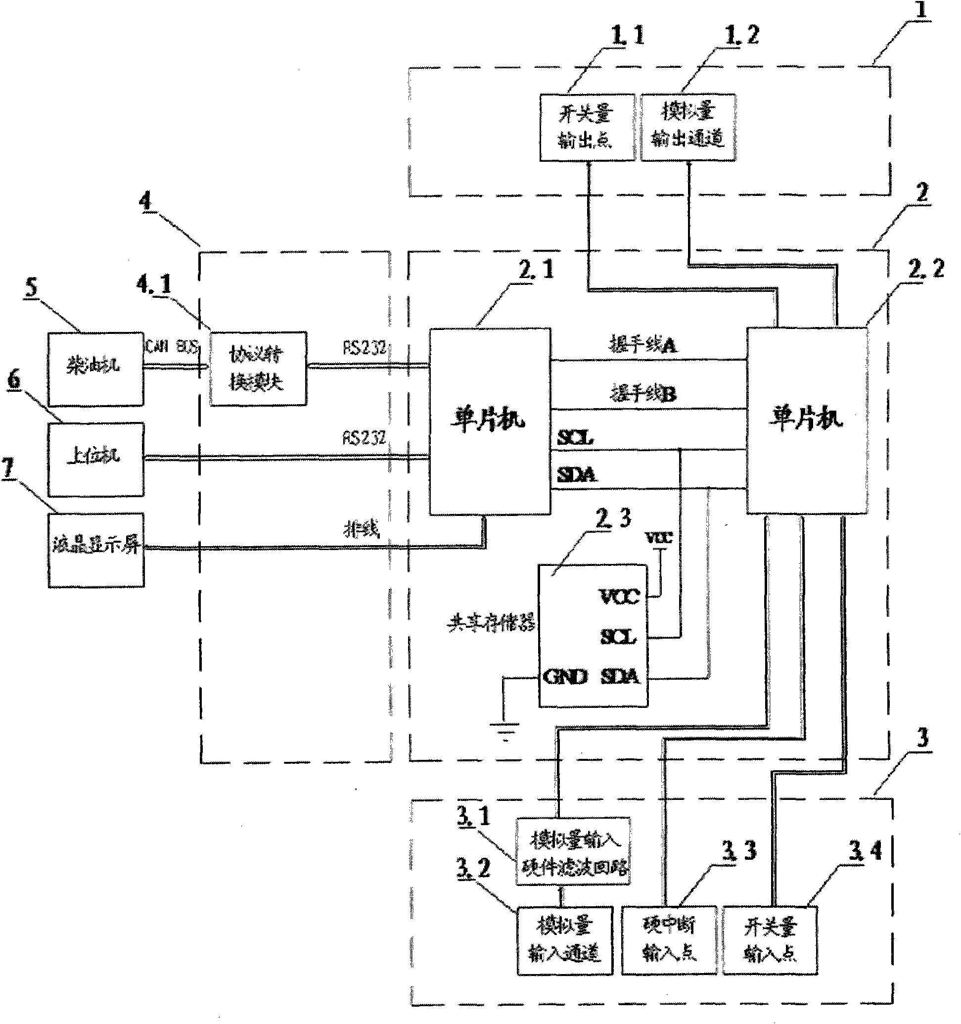 Device and method for comprehensively controlling and protecting pump set of diesel engine