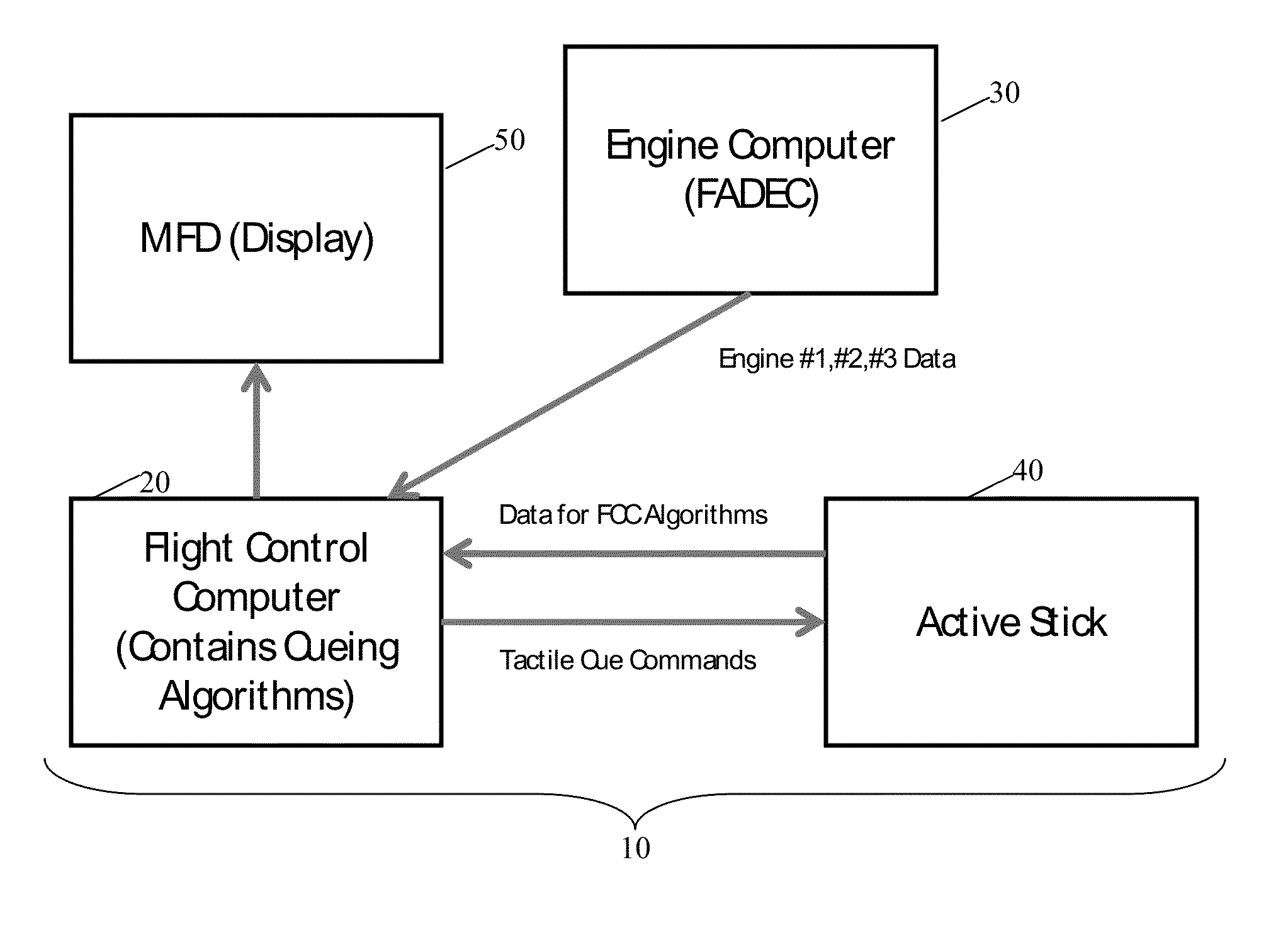 Torque based power limit cueing system and method