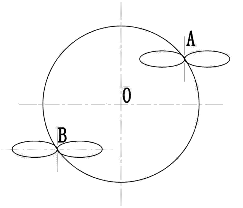 Continuous cable bundling mechanism