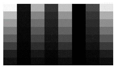 White balance adjusting method