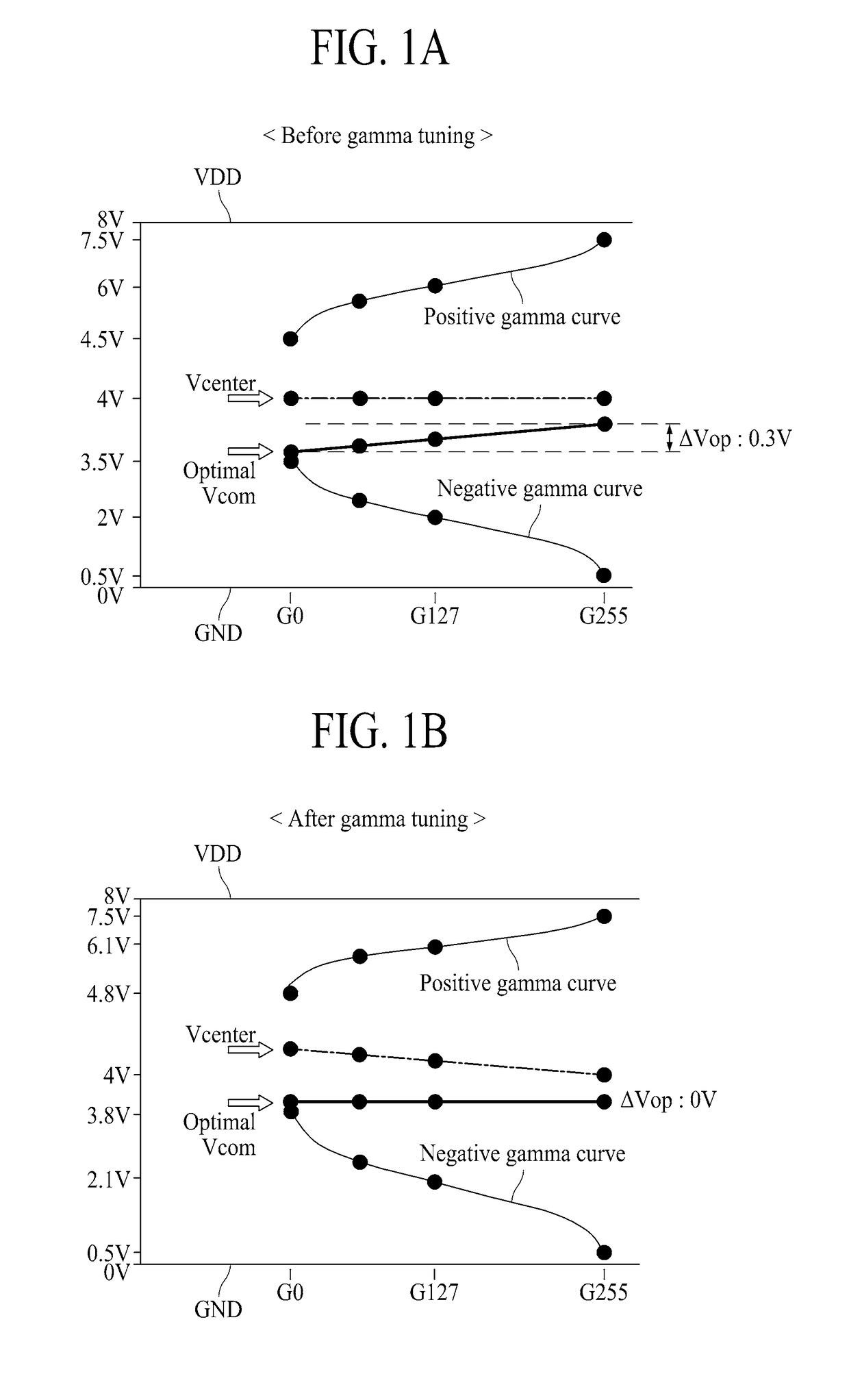 Liquid crystal panel, liquid crystal display device, and method for driving same