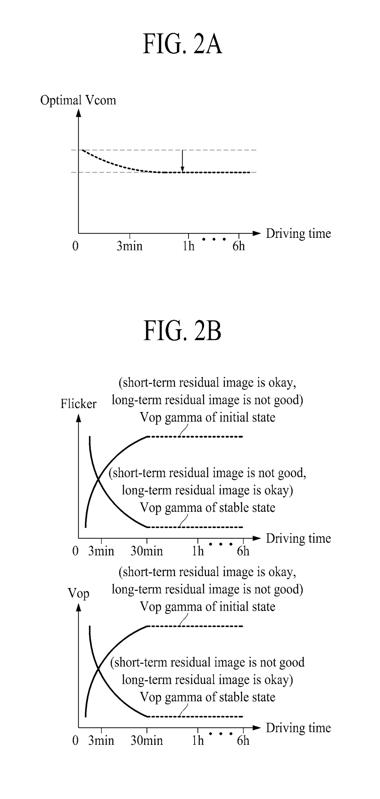 Liquid crystal panel, liquid crystal display device, and method for driving same