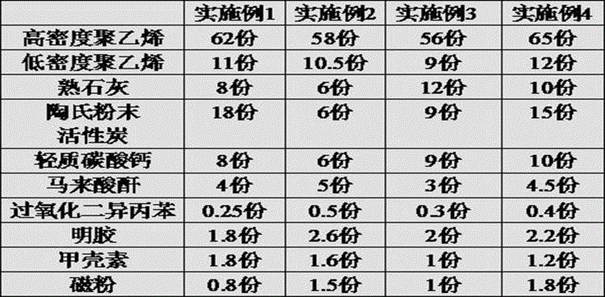 Efficient suspension type biological carrier