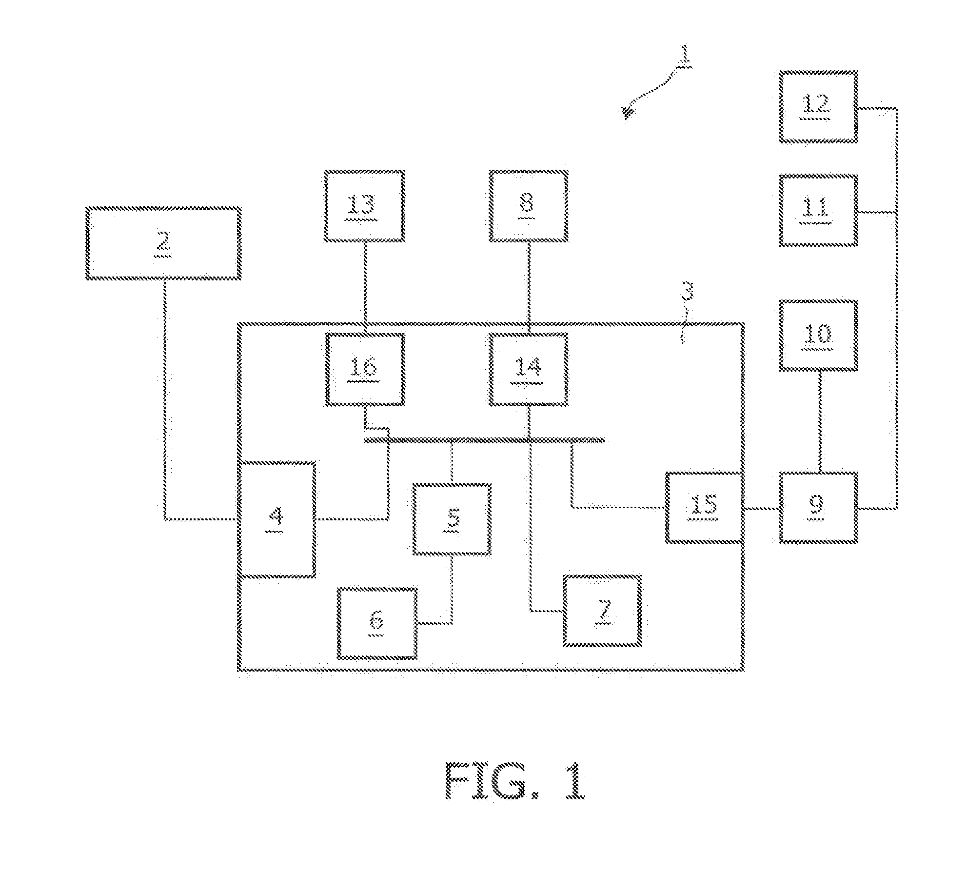 Method of controlling a function of a device and system for detecting the presence of a living being