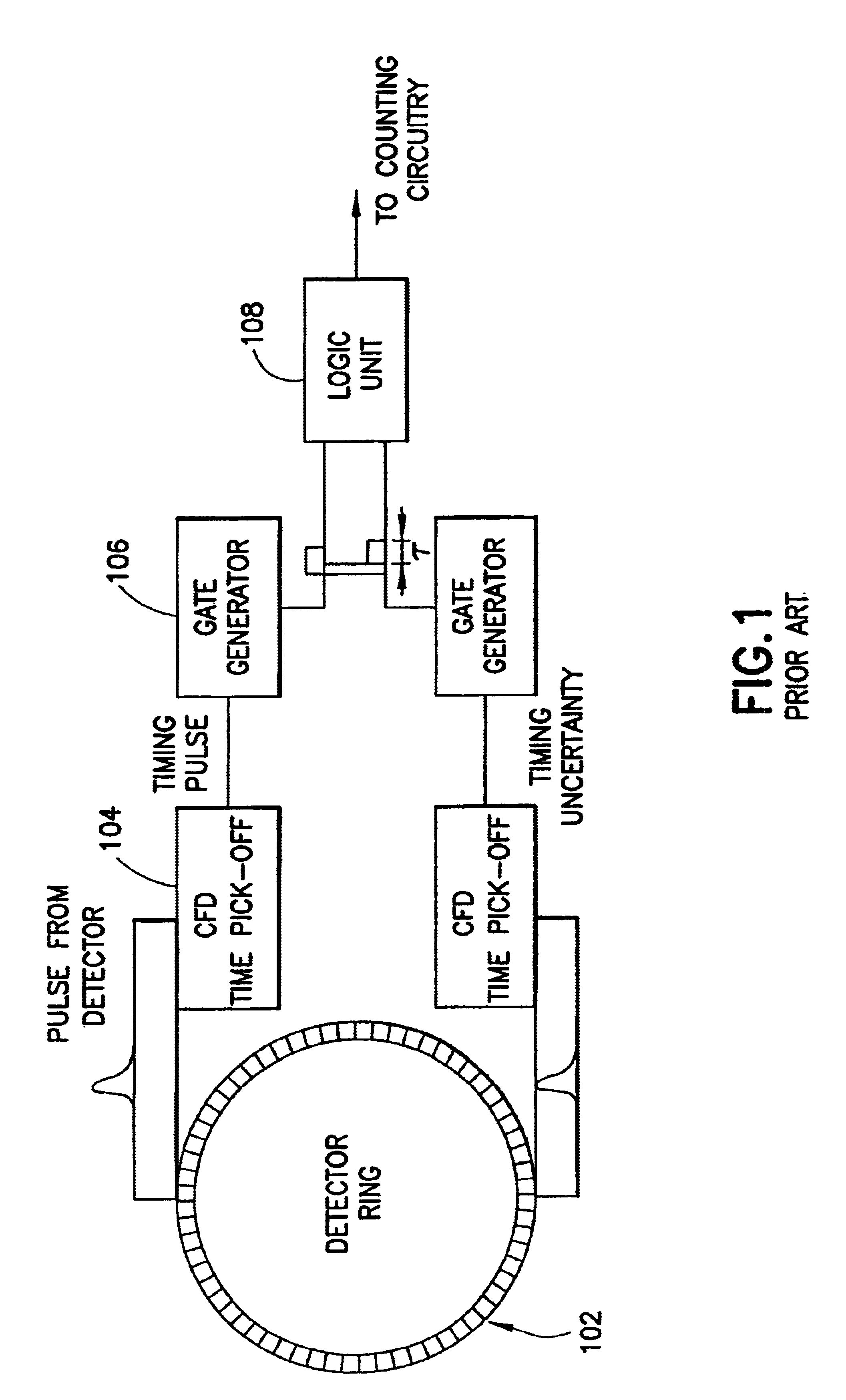 Time-to-voltage converter