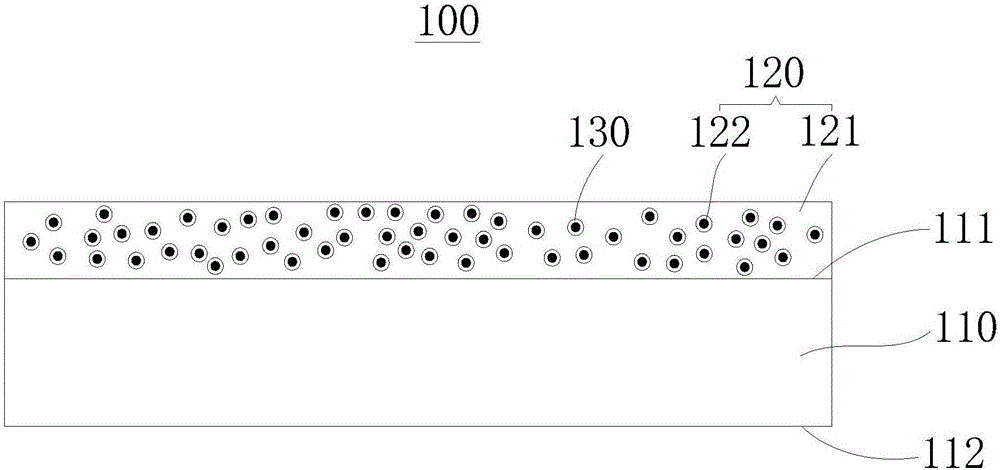 Bearing substrate for bearing OLED (Organic Light Emitting Diode) during preparation of OLED and preparation method of bearing substrate