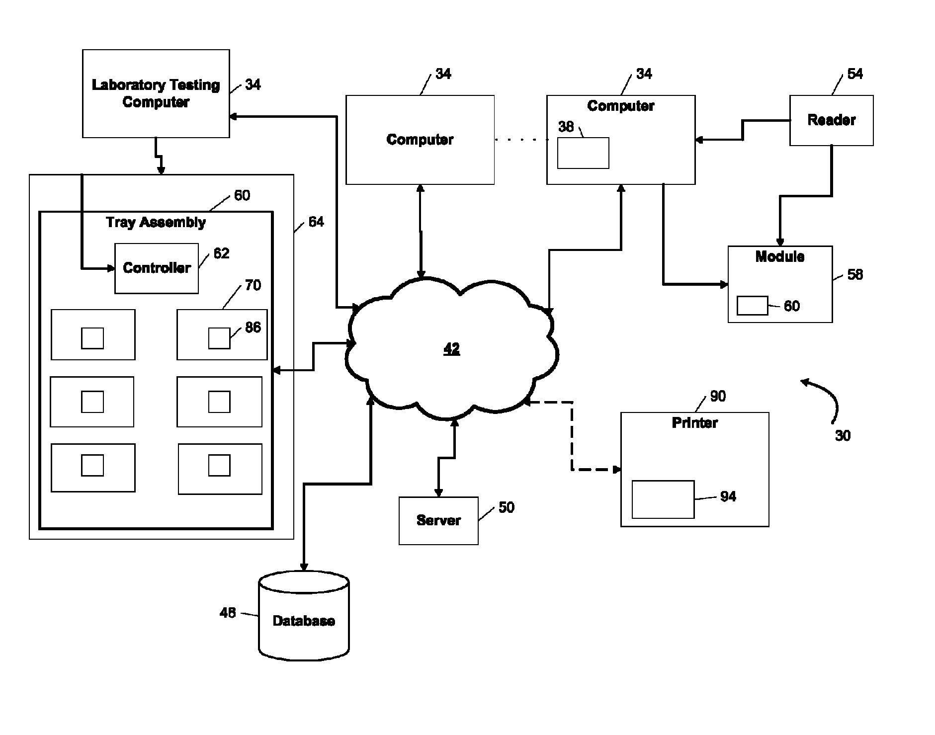 Method and apparatus for identifying and tracking biological fluid