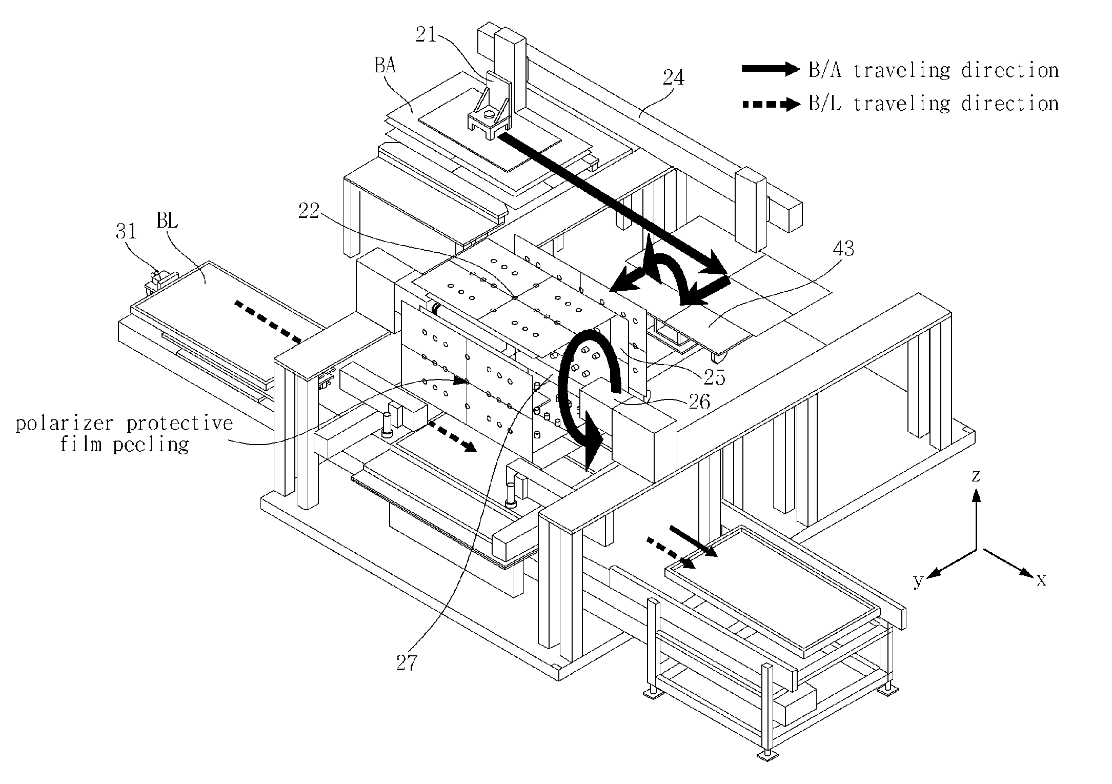 Integrated film peeling and mounting device method for manufacturing liquid crystal display device using the same