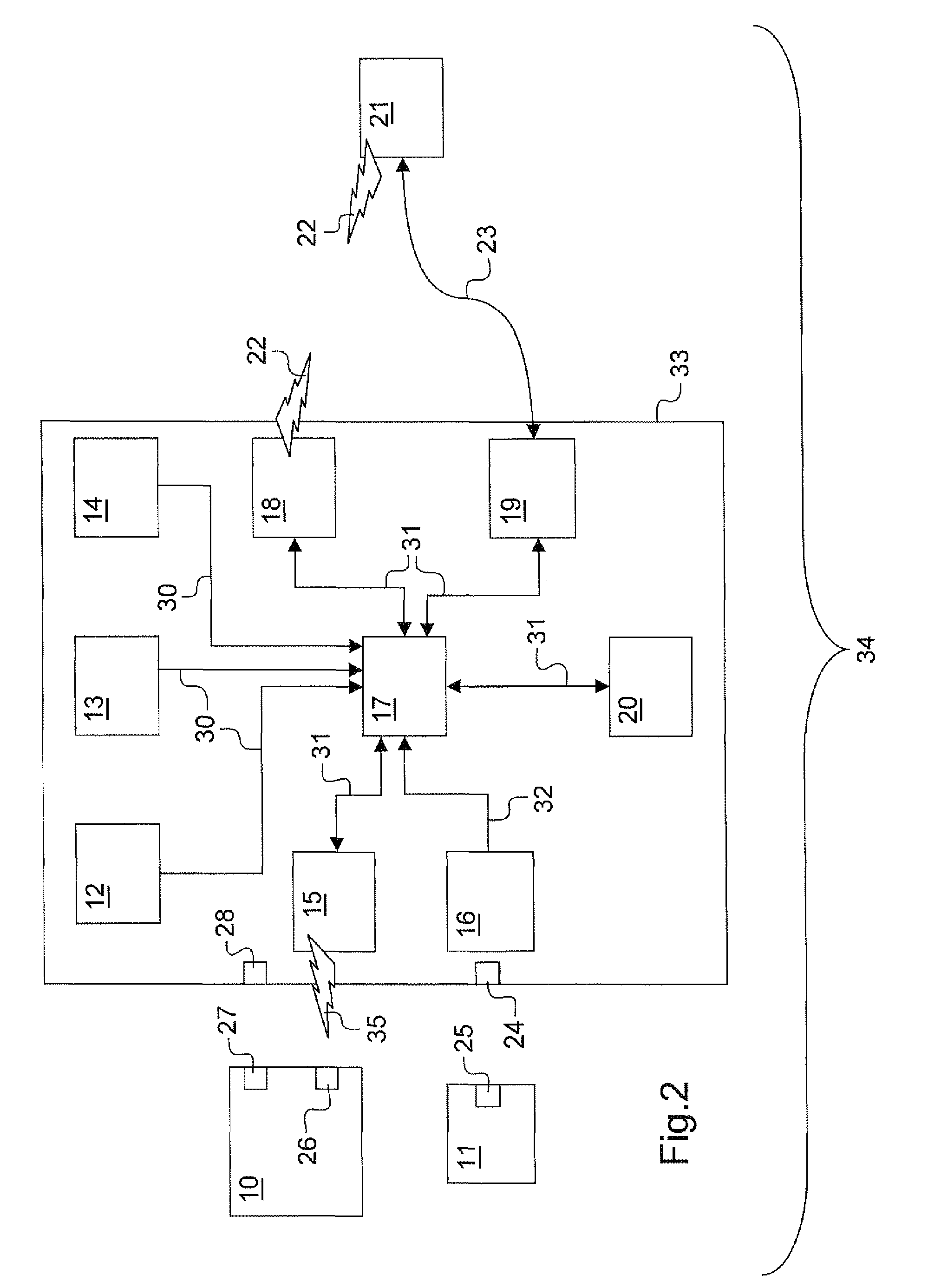 Crimping system with integrated monitoring