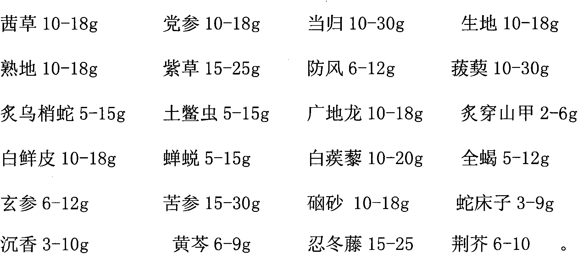 Chinese medicinal capsule for treatment of psoriasis