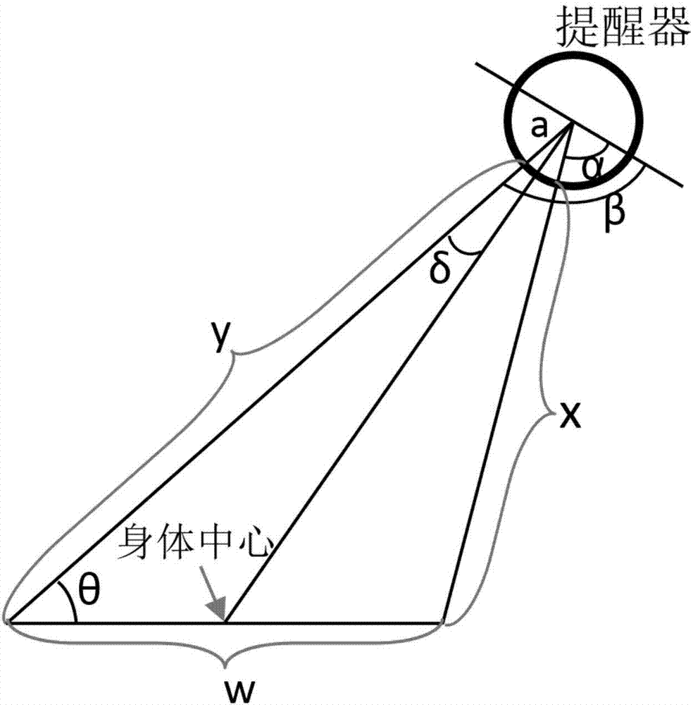 Myopia prevention reminding apparatus