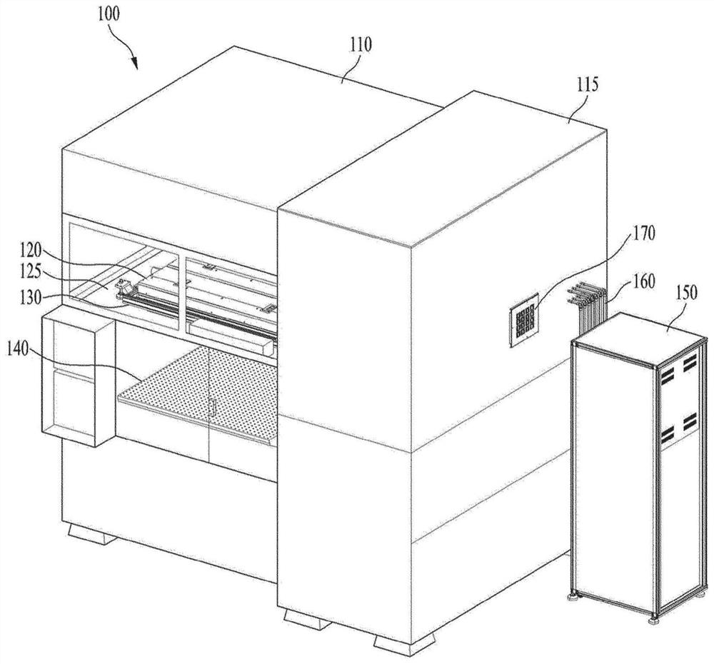 curing device