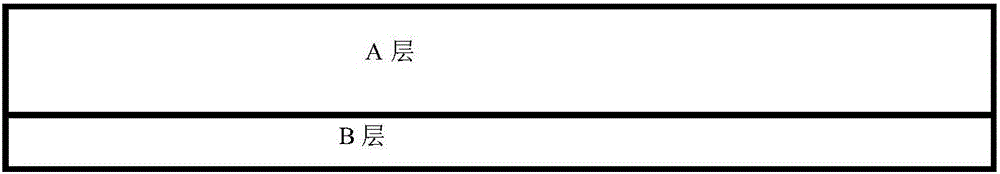 Polyvinyl alcohol film preparation method