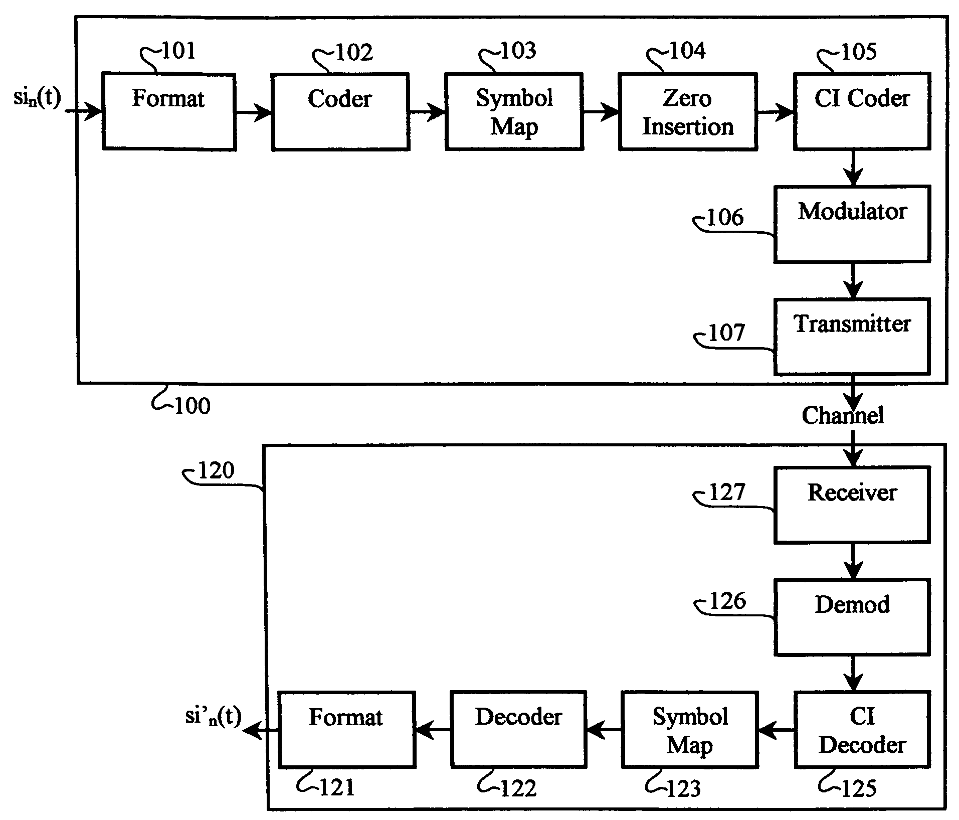 Carrier interferometry coding with applications to cellular and local area networks