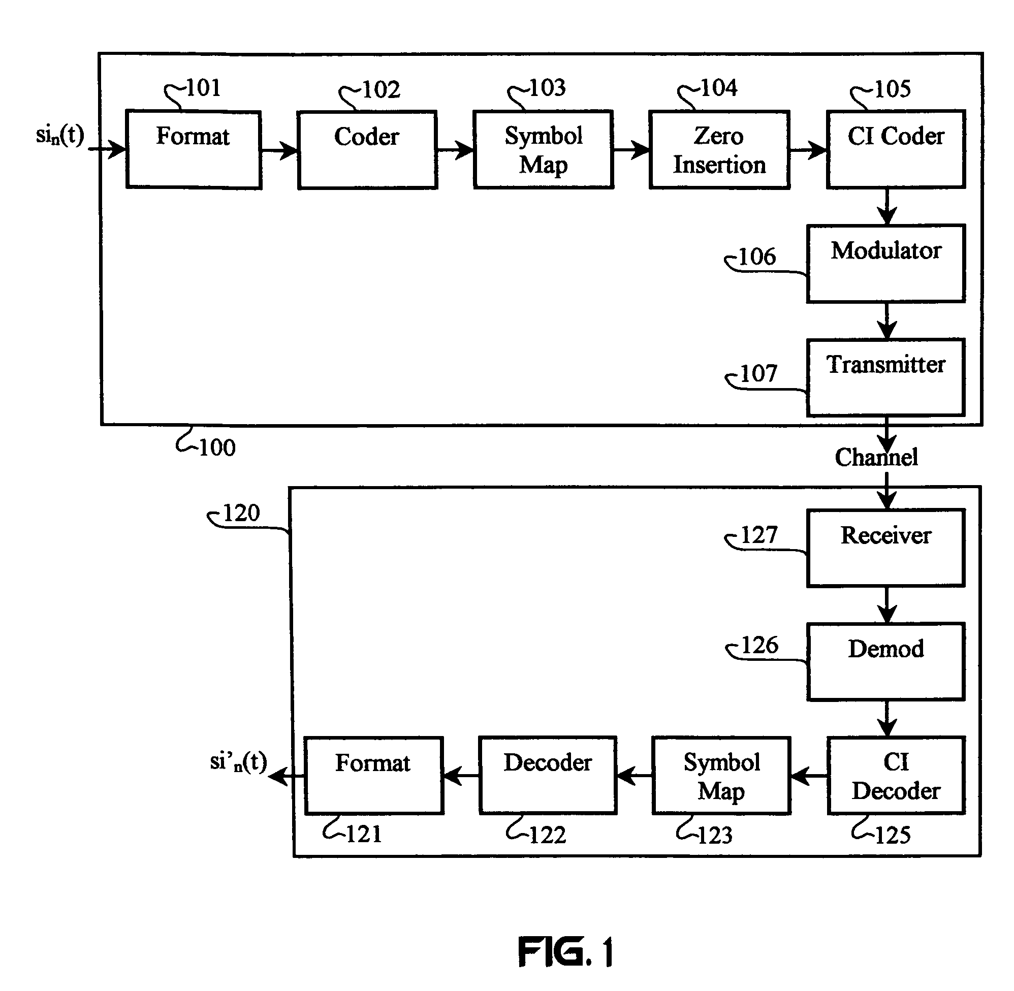 Carrier interferometry coding with applications to cellular and local area networks