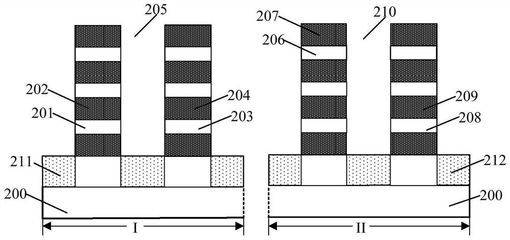 Semiconductor structure and forming method of semiconductor structure