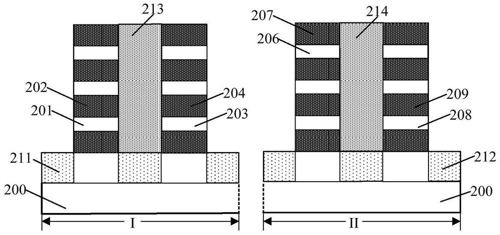 Semiconductor structure and forming method of semiconductor structure