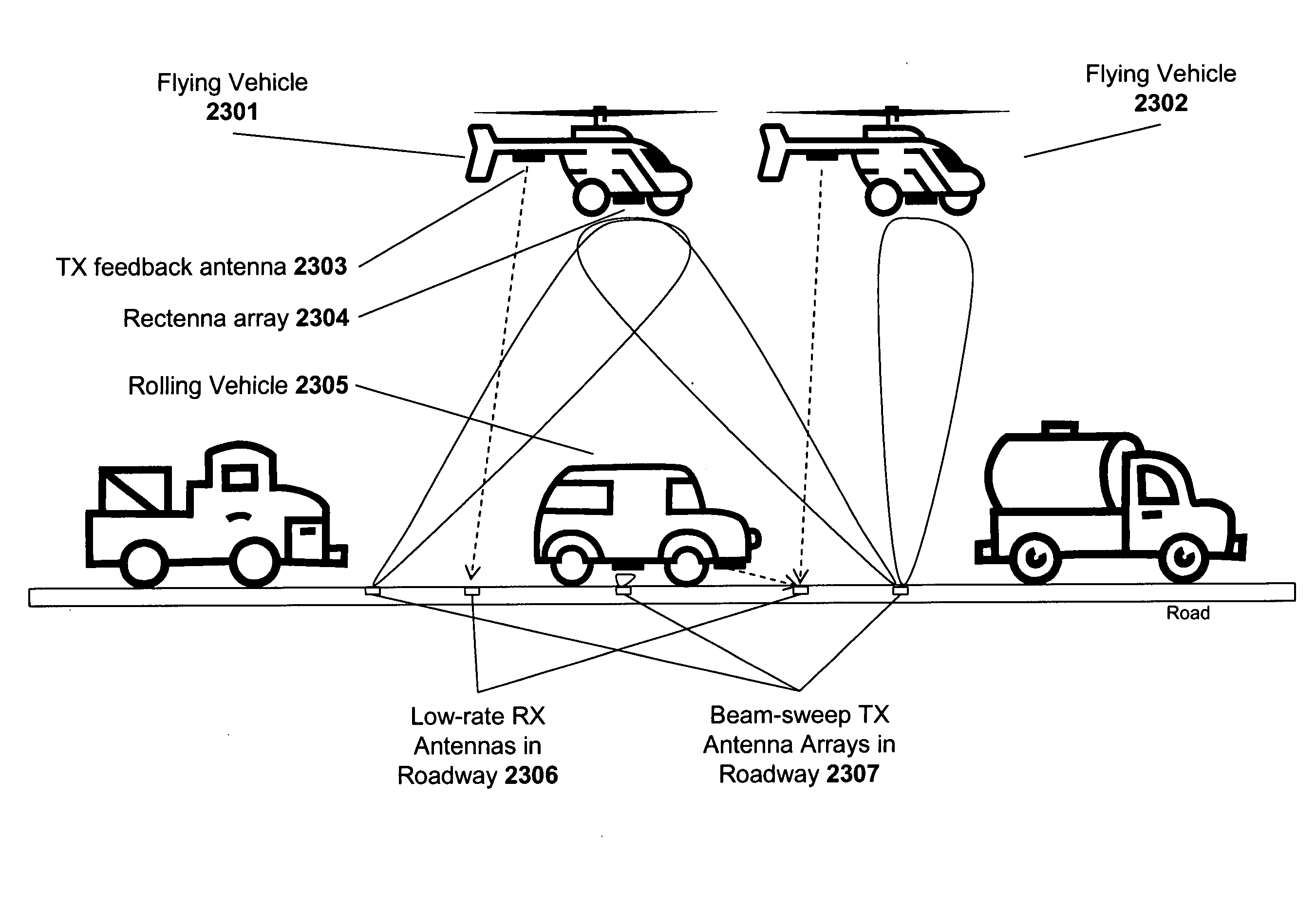 System and method for powering an aircraft using radio frequency signals and feedback