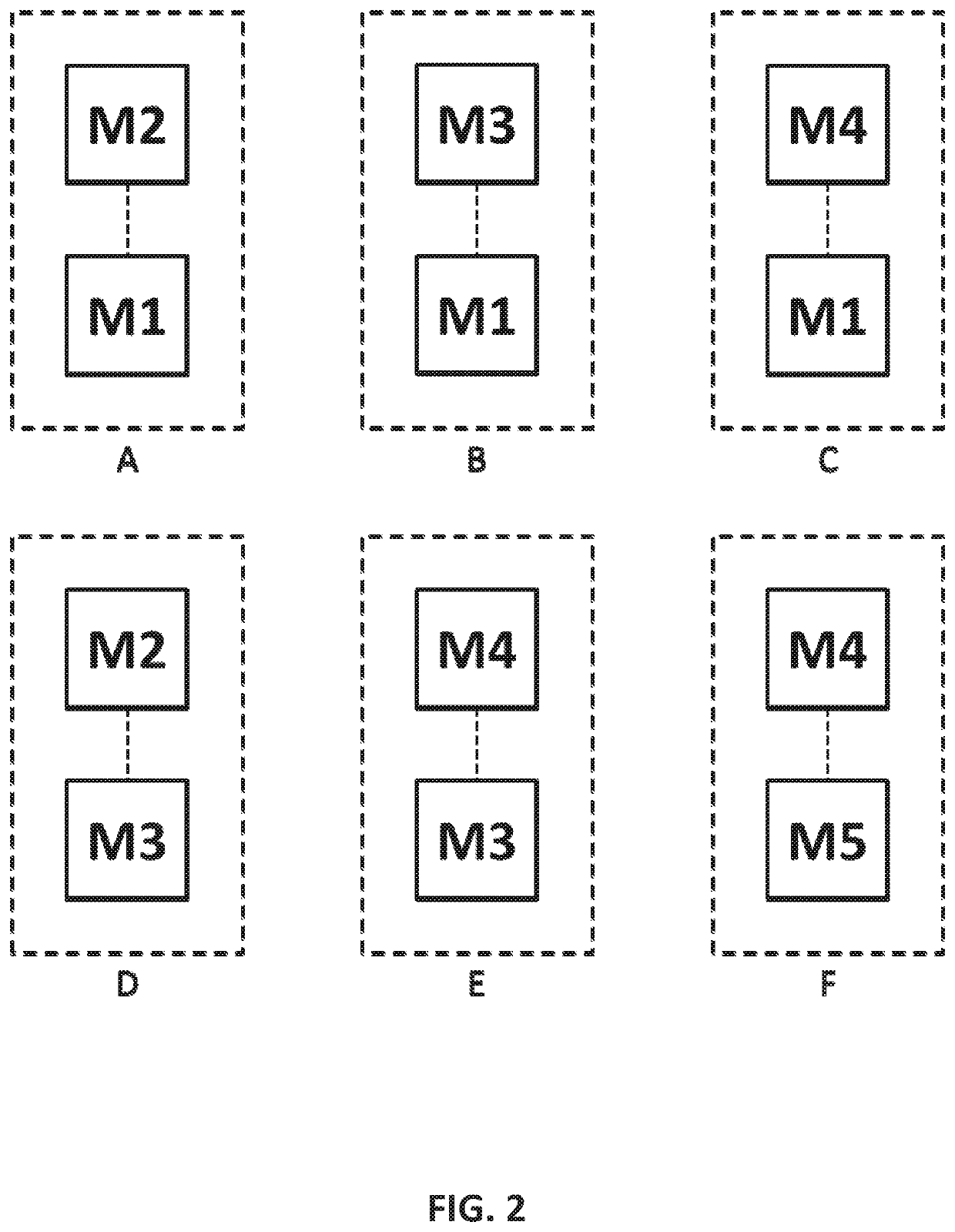 Advanced tritium system and advanced permeation system for separation of tritium from radioactive wastes