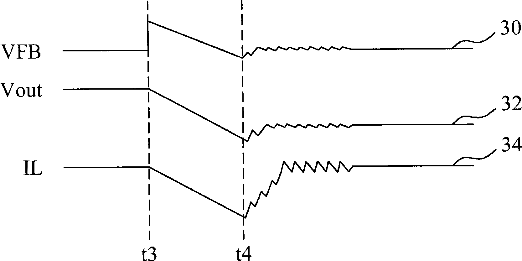 Quasi-level-switching device of multi-quasi-level power supply converter