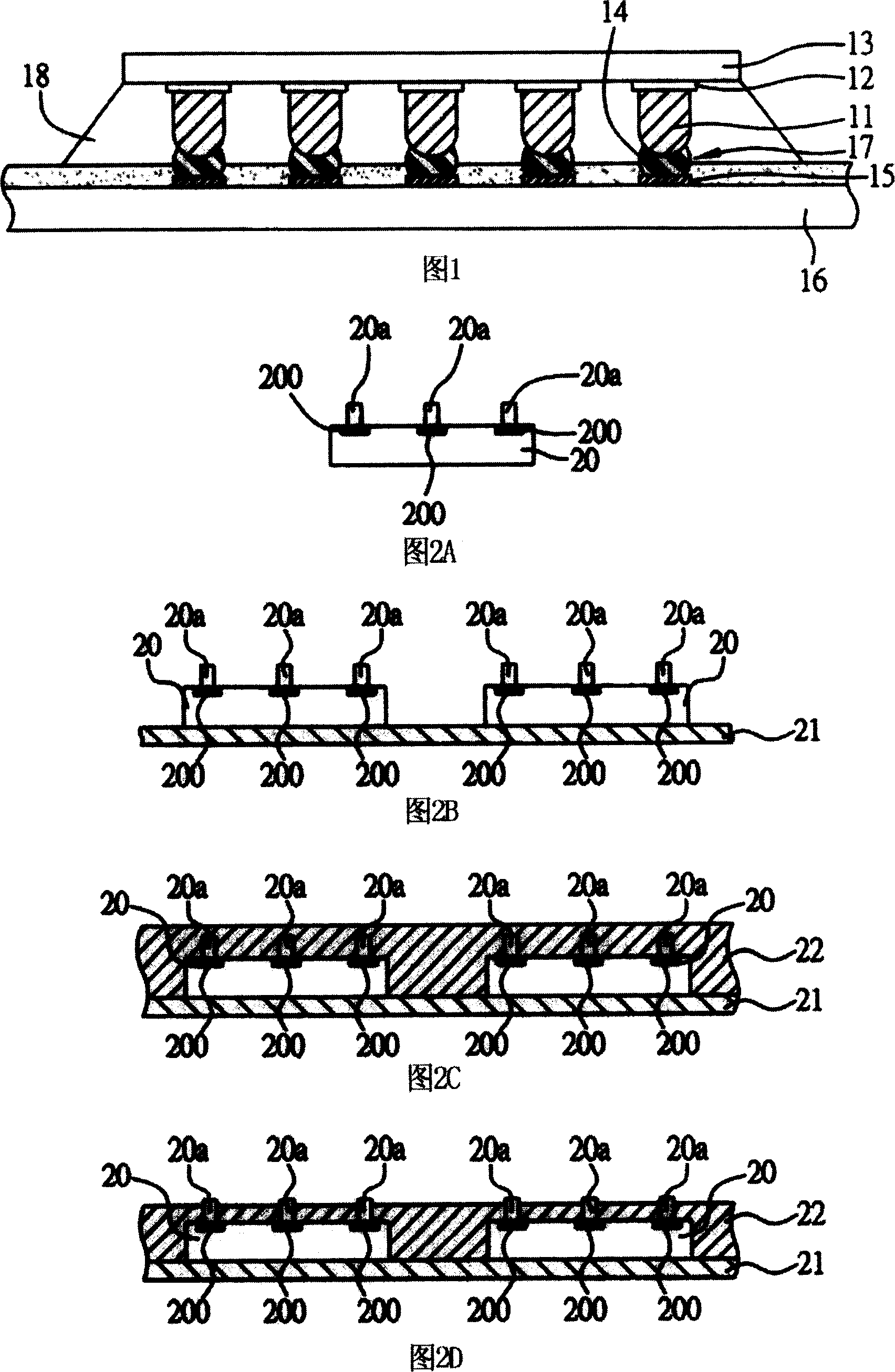 Chip electric connection structure and its manufacturing method