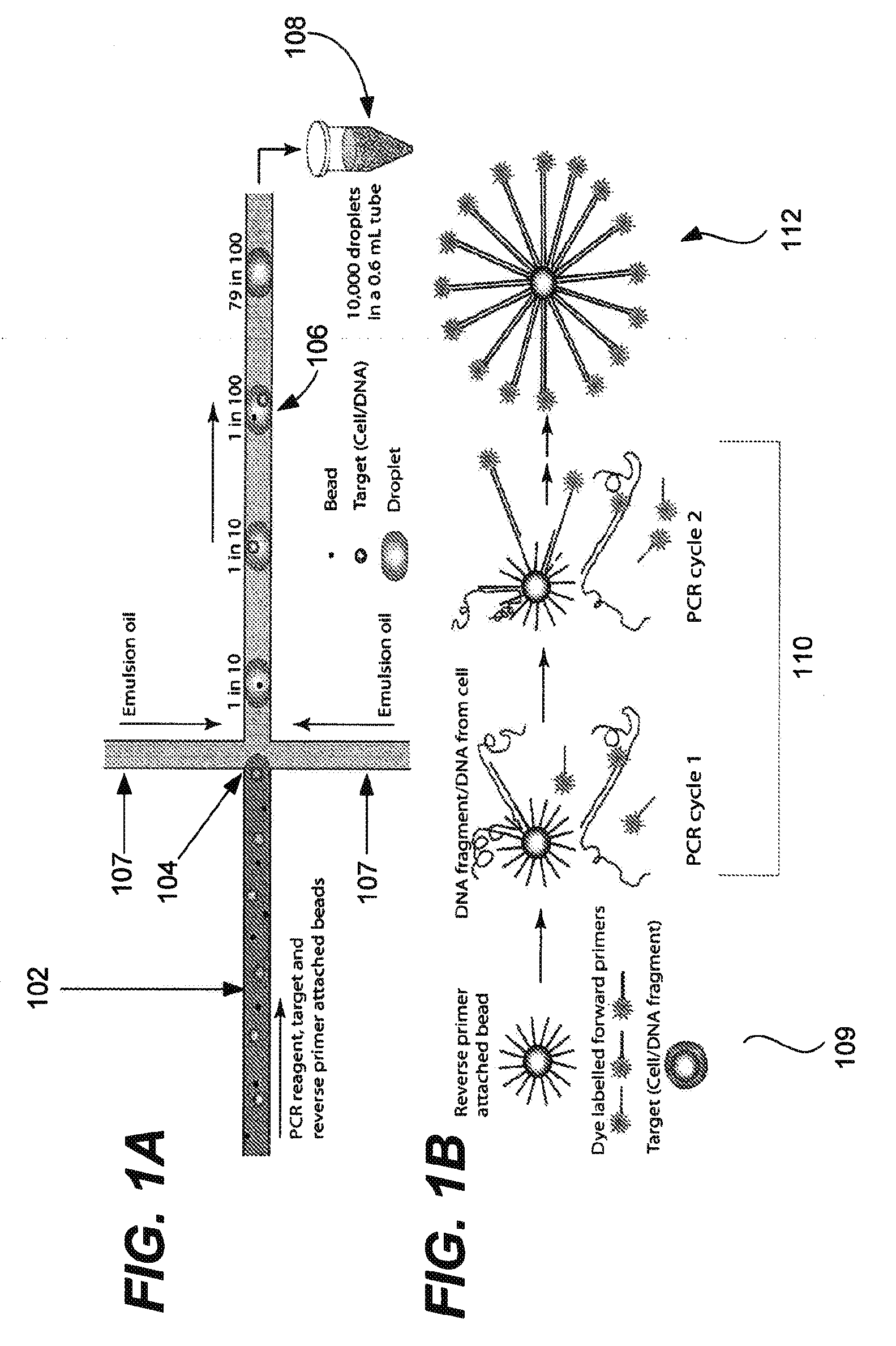 Microfabricated droplet generator for single molecule/cell genetic analysis in engineered monodispersed emulsions