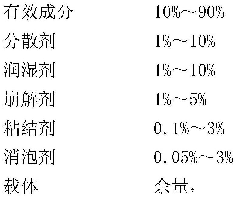 Herbicide, herbicide water dispersible granule and preparation method thereof