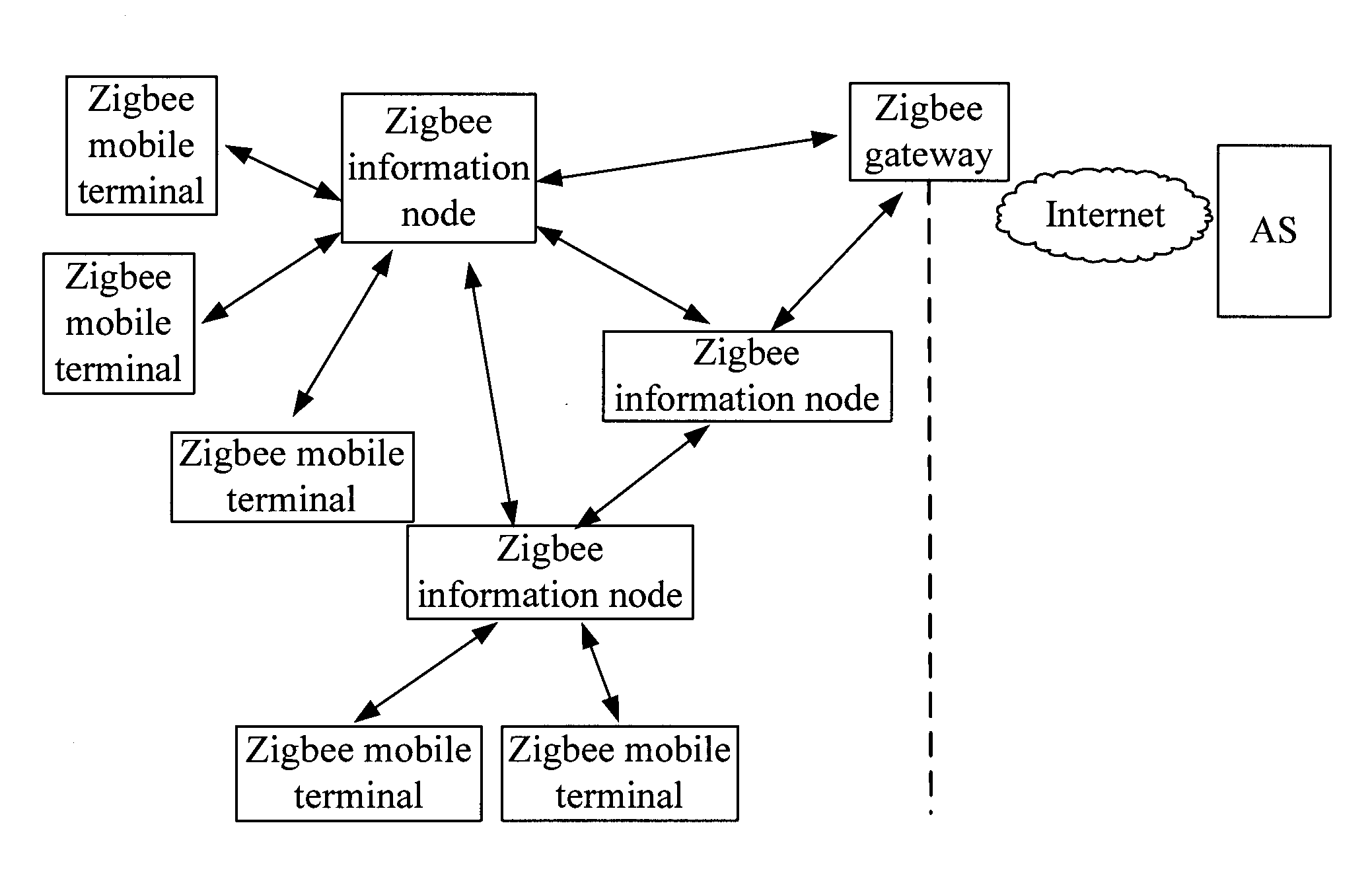 Method, apparatus and system for pushing information, and method and apparatus for obtaining information