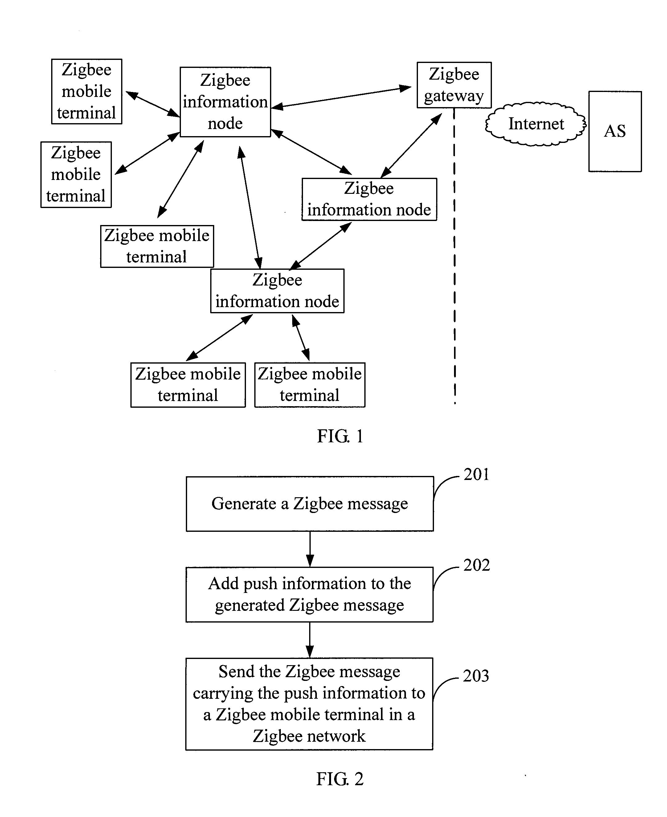 Method, apparatus and system for pushing information, and method and apparatus for obtaining information