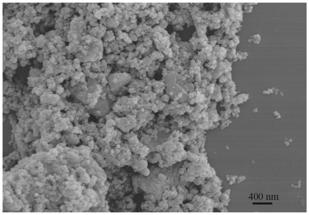 Preparation method of fullerene/tetraphenylferriporphyrin self-assembled structure oxygen reduction electrocatalyst